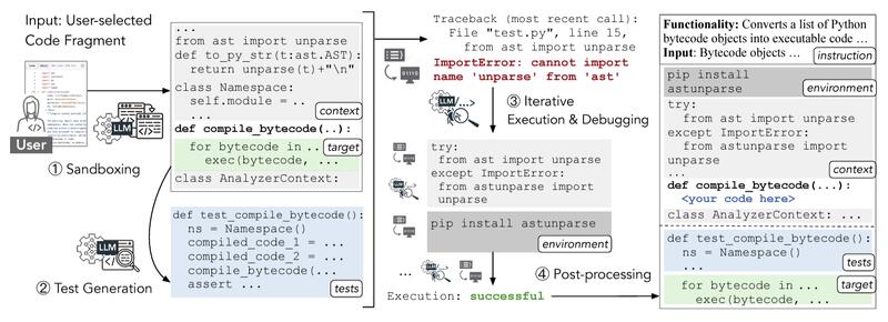 codebench.jpeg